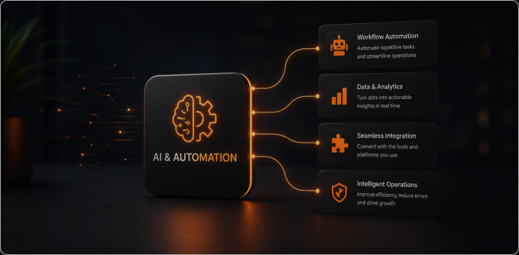 Key capabilities