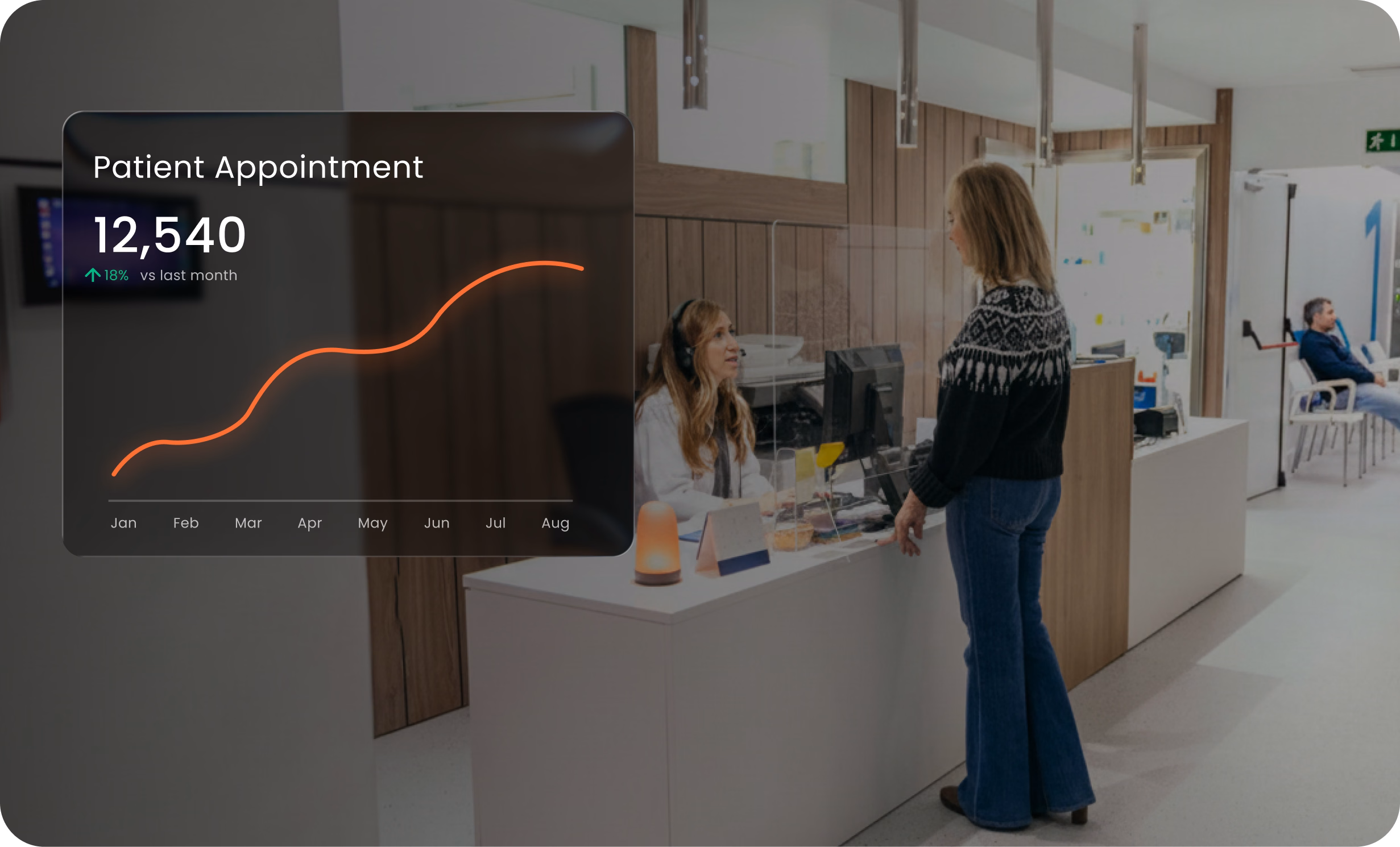 Healthcare operations dashboard